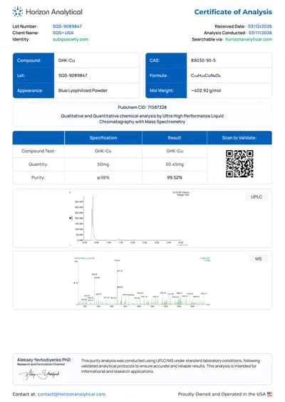 KLOW Peptide Blend - 80mg 2